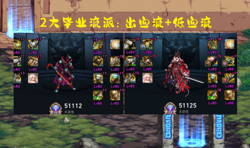 剑魂装备选择(dnf剑圣110版本装备搭配)插图1