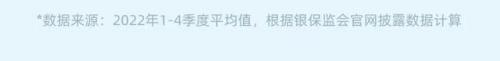 保险产品排名前十(几大保险公司排名第几)插图12