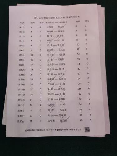 淮南围棋大师排名前十(围棋 淮南)插图54