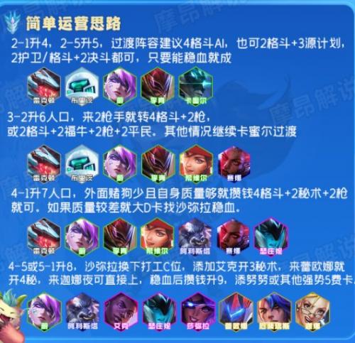 云顶之弈稳杀法系阵容是什么(云顶之弈最新95阵容怎么玩)插图9