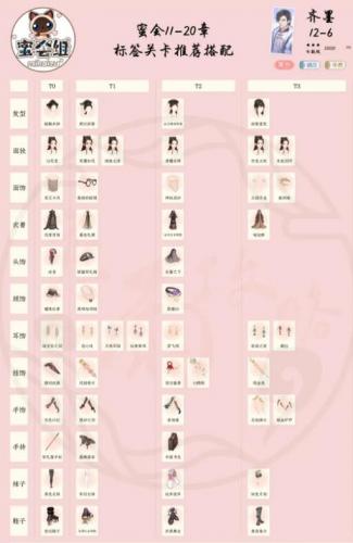后宫秘史阿里衮16-6蜜会三星攻略(阿里衮密会15-6)插图1