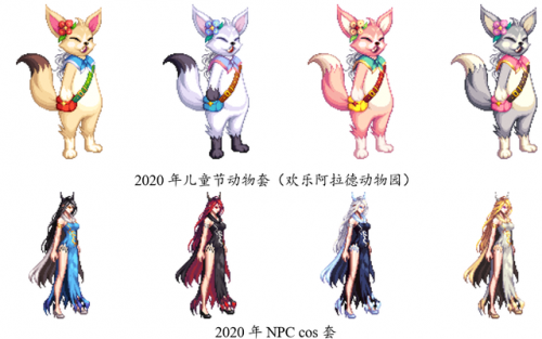 dnf2020春节套时装(dnf2020绝版时装)插图26