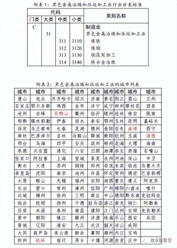 压延加工(钢压延属于什么行业)插图5