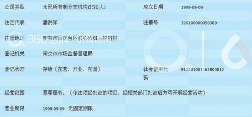 南京出名陵墓排名前十(明朝在南京的皇陵)插图3