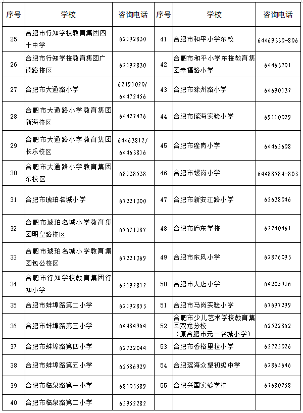 合肥文昌小学排名前十(文昌树芳小学)插图8