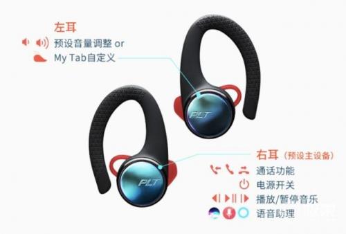 缤特力话务耳机(缤特力的耳机属于什么档次)插图3