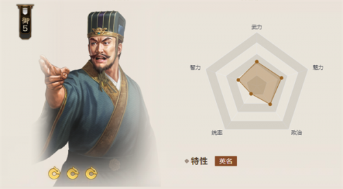三国志战棋版司马孚值得培养吗(三国志战棋版攻城攻略)插图