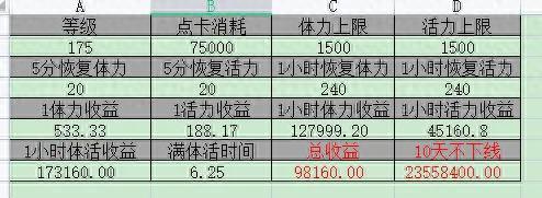 梦幻元宵答题器(梦幻元宵答题题库)插图4