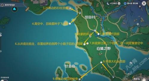 原神荒海井下雷神瞳(原神新手前期阵容)插图1