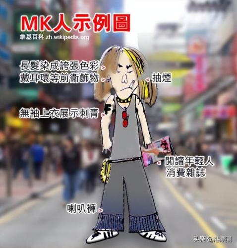 旺角波鞋街(香港波鞋街在哪里)插图10
