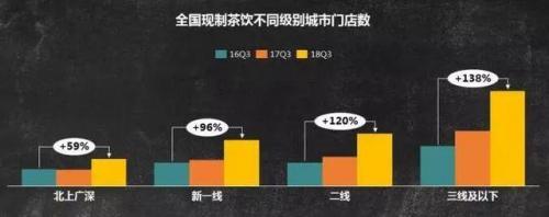 排名前十咖啡饮品店(中国咖啡加盟店排行榜)插图3
