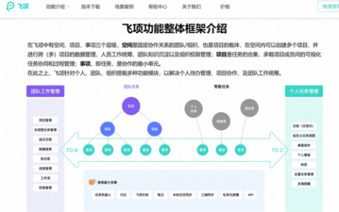 设计项目管理软件(免费项目管理软件)