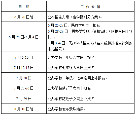 合肥文昌小学排名前十(文昌树芳小学)插图44