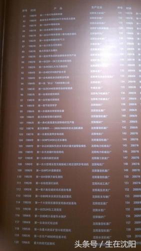 抚顺著名工厂排名前十(抚顺最大的企业排名)插图3