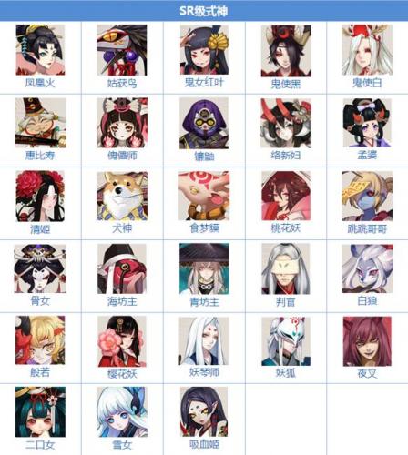 阴阳师2021最新式神图鉴一览(阴阳师2020式神排行sp)插图2