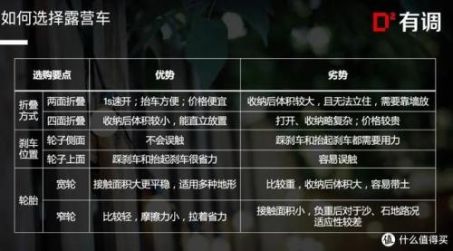露营野炊装备排名前十(户外野炊露营的用品)插图13