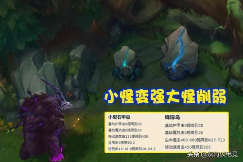 寡妇出装s11(铠打野出装最强)插图5