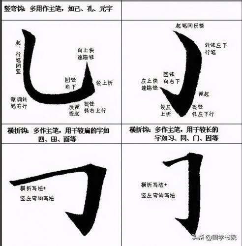 一横一竖(一横图片)插图1