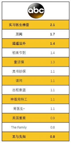 越狱第三季剧情(越狱第三季主要讲了什么)插图1