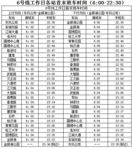 武汉地铁线路(武汉地铁招聘1500人)插图13