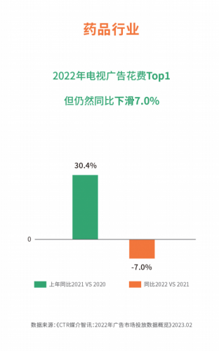 狮马龙活络油(黄道益和狮马龙功效一样吗)插图4