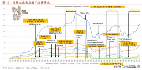 世界烈酒产能排名前十(全球十大烈酒排名)插图13