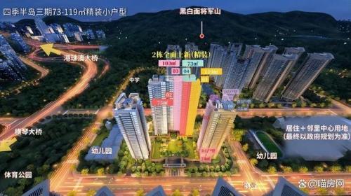 珠海排名前十小区(珠海三大富人区)插图4