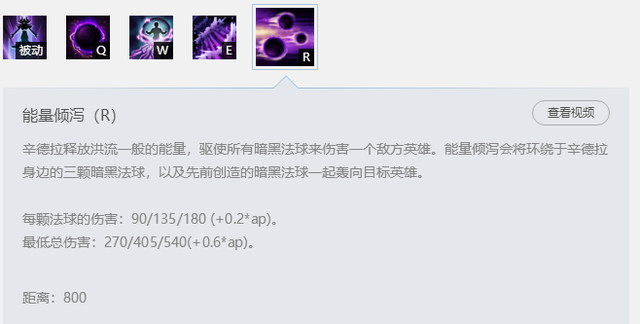 黑暗元首出装(暗黑元首黑科技出装)插图4