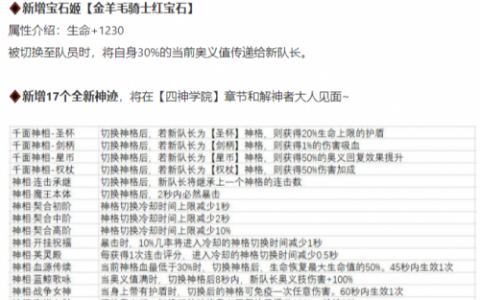 解神者X212月版本新增内容介绍(民法草案新增)