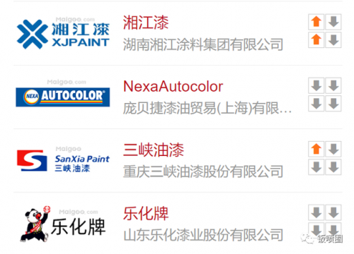 湖南木器油漆排名前十(湖南油漆品牌排行)插图14