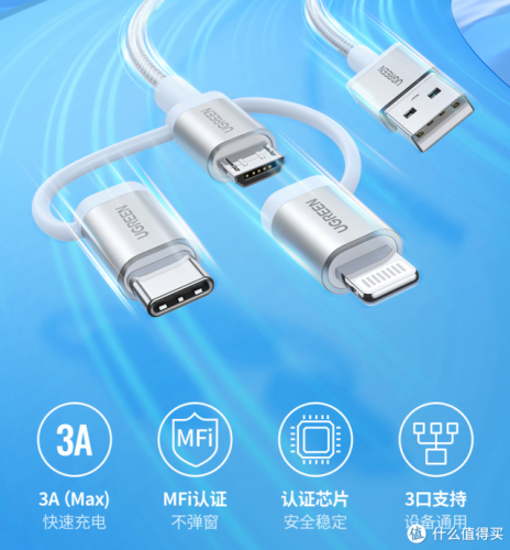 苹果手机数据线(苹果数据线序列号验证)插图16