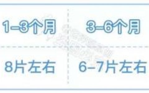 纸尿裤品牌(十大放心尿不湿品牌)