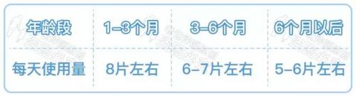 纸尿裤品牌(十大放心尿不湿品牌)插图
