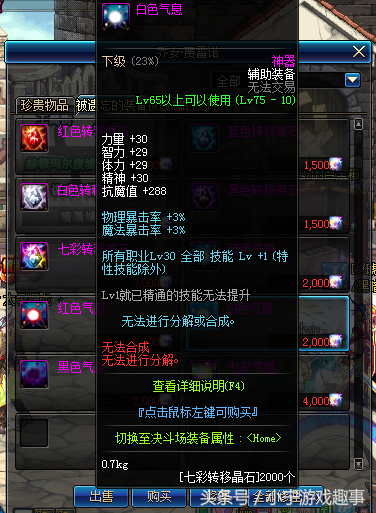 dnf圣物碎片有用吗(圣物碎片有什么用)插图