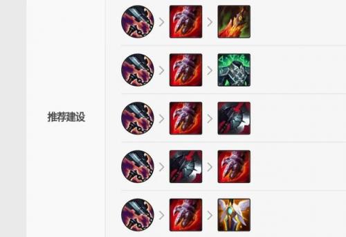 lol剑魔连招(lol剑魔技巧大全)插图6