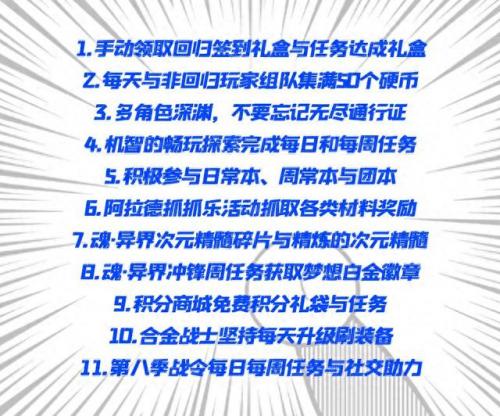 dnf最新回归活动(dnf回归活动预告)插图1