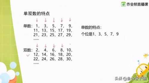 学而思网校(阿卡索外教一对一价格表收费)插图4