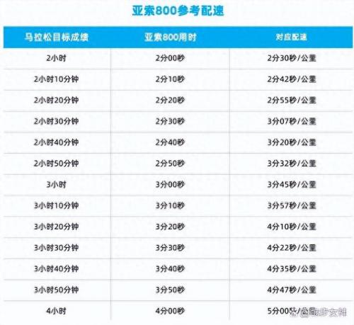 亚索符文2023(亚索符文最强)插图