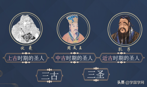 周易基础(周易入门基础知识详细)插图1