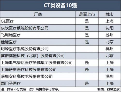 摄影招标平台排名前十(十大招标网站排名)插图1