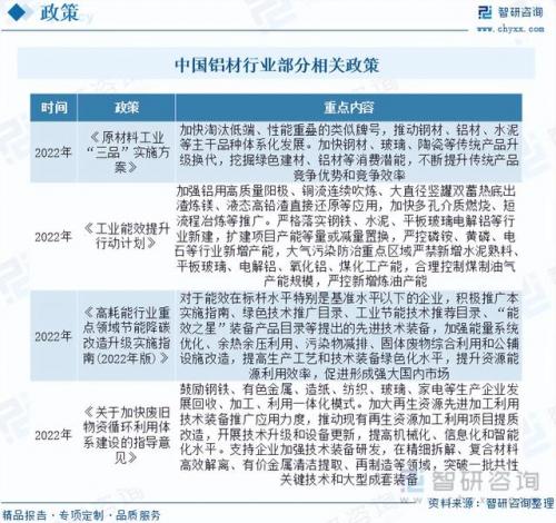 韩国铝材出口排名前十(德卡西铝材排名)插图2