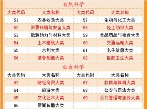 福州排名前十的职校(福州公立初中排名)插图10