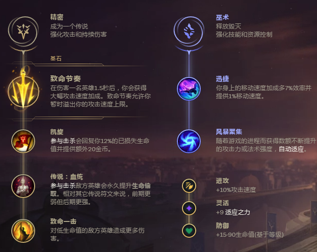 联盟妖姬玩法教程(妖姬的对线思路是什么)插图11
