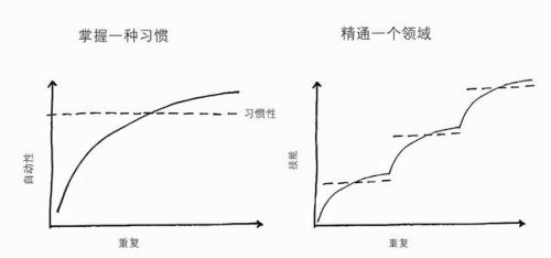 卡特教练豆瓣(卡特教练(2005))插图10