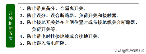 成套电气(上海依星电气成套有限公司)插图3