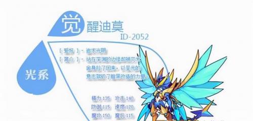 洛克王国十字雀绝版了吗(2023绝版宠物有哪些)插图7