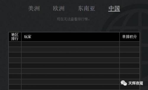 dota2天梯校准(最新dota2天梯加分规则)插图7