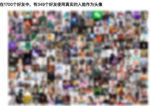 微信数据报告(微信用户数据分析)插图13
