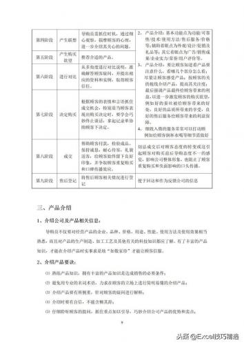 导购员是什么(导购员工资一般多少)插图6