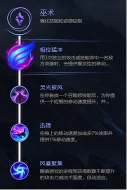 光辉符文怎么配(英雄联盟如何配符文)插图11